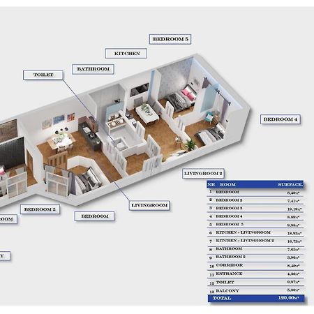 Kurkowa Apartments คราคูฟ ภายนอก รูปภาพ