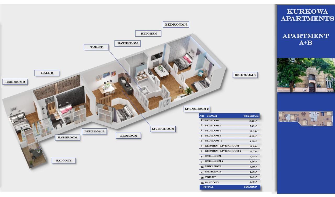 Kurkowa Apartments คราคูฟ ภายนอก รูปภาพ